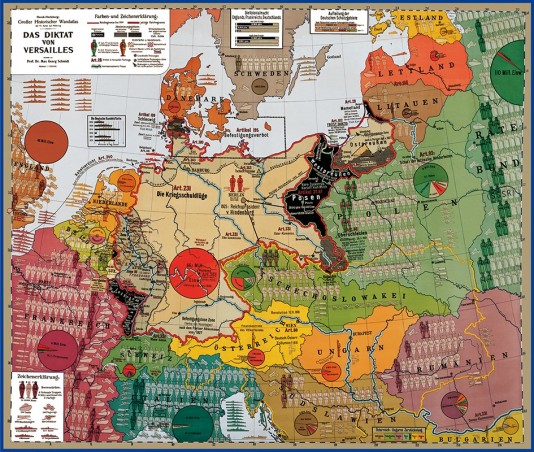 "Das Diktat von Versailles"