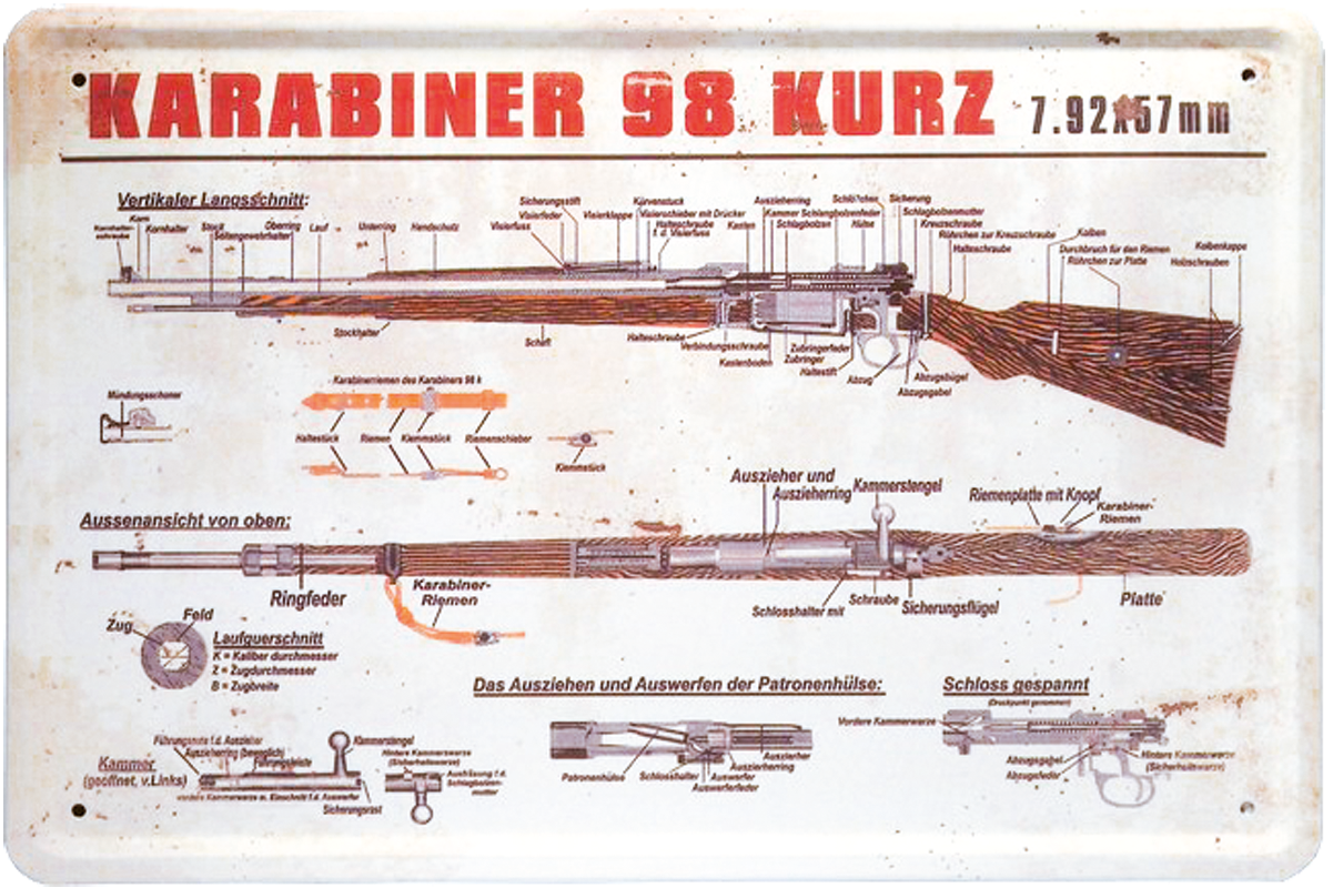 "Karabiner 98 kurz"